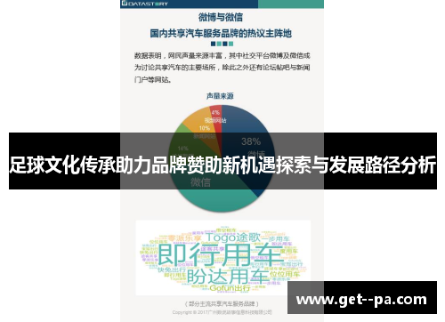 足球文化传承助力品牌赞助新机遇探索与发展路径分析