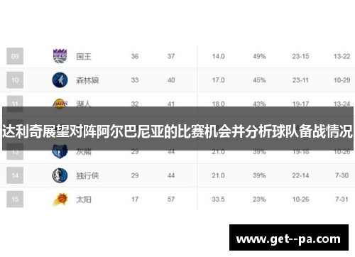 达利奇展望对阵阿尔巴尼亚的比赛机会并分析球队备战情况