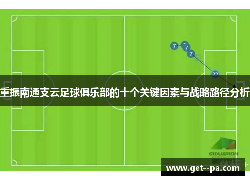 重振南通支云足球俱乐部的十个关键因素与战略路径分析