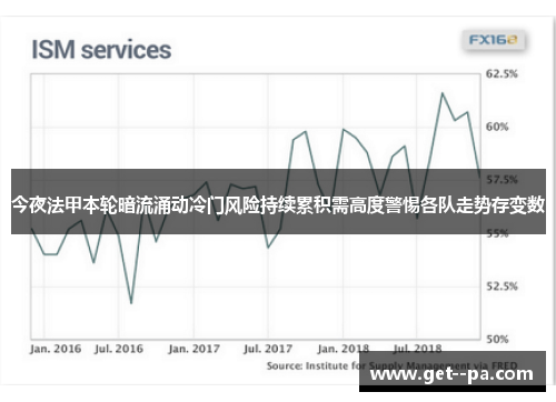 今夜法甲本轮暗流涌动冷门风险持续累积需高度警惕各队走势存变数