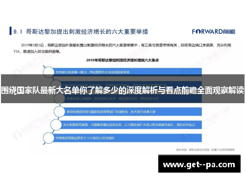 围绕国家队最新大名单你了解多少的深度解析与看点前瞻全面观察解读