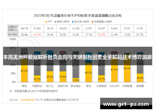 本周美洲杯数据解析胜负走向与关键制胜因素全景解码战术博弈洞察
