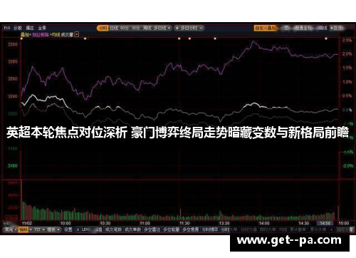 英超本轮焦点对位深析 豪门博弈终局走势暗藏变数与新格局前瞻